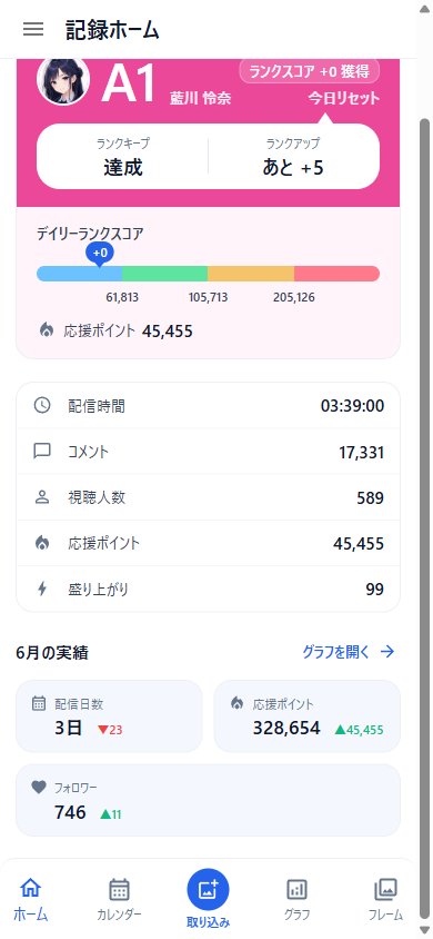 今月の実績タイル