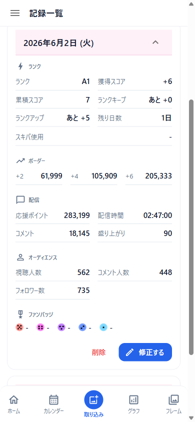 記録カードを展開したところ