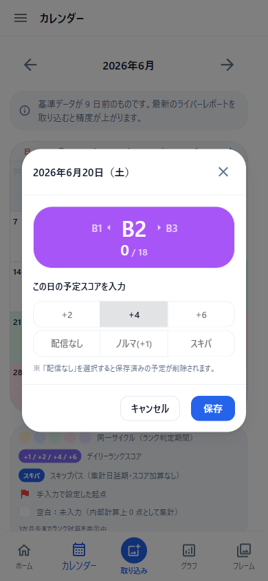 予定スコアの入力