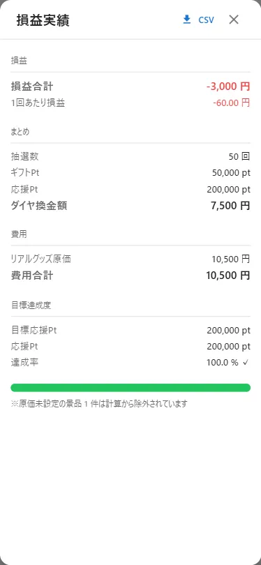 損益実績ダイアログ（リアグガチャ・50回回した結果）